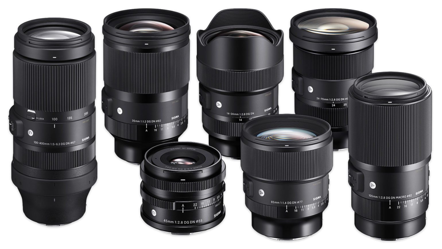 Which SIGMA Lenses Fit My Mirrorless Cameras and DSLRs? SIGMA Blog