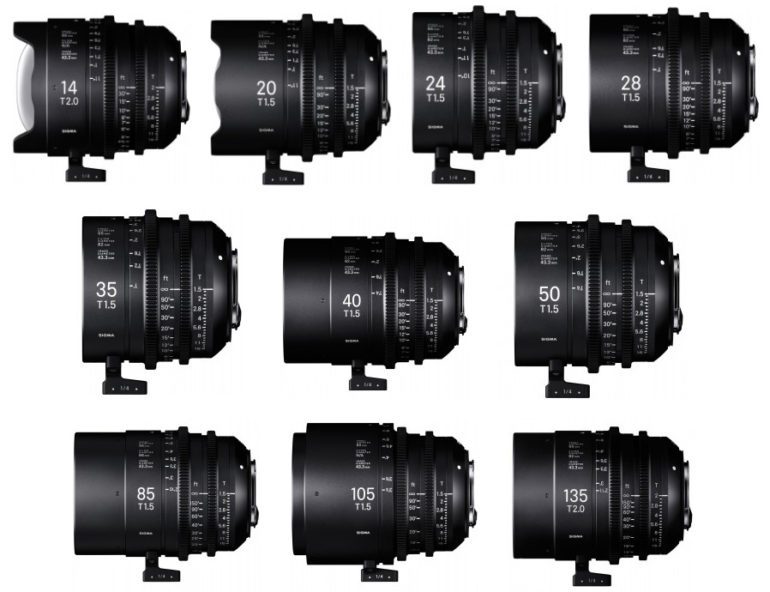 Which SIGMA Lenses Fit My Mirrorless Cameras and DSLRs? SIGMA Blog